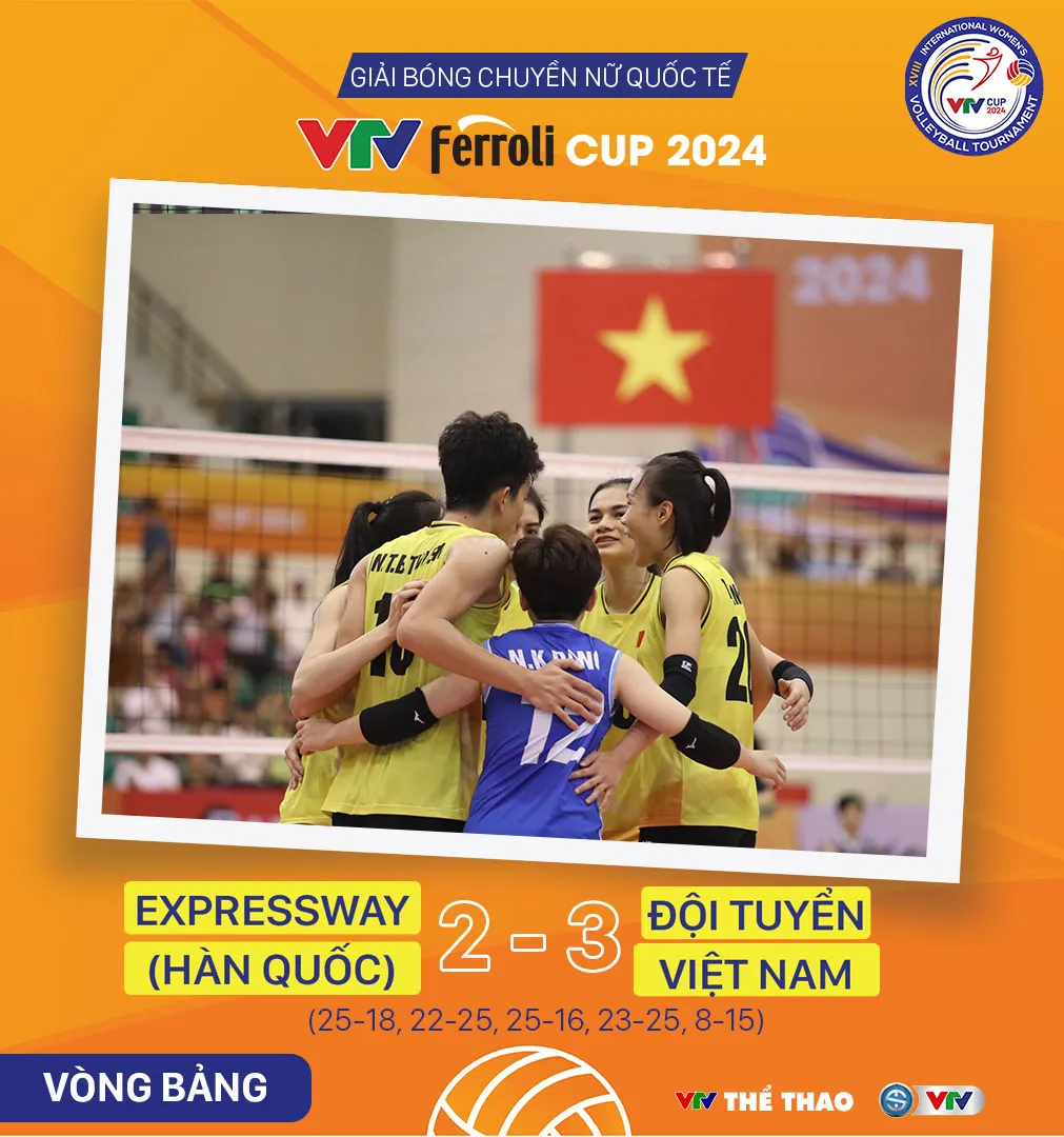 Highlights | Expressway (Hàn Quốc) 2-3 ĐT Việt Nam | Vòng bảng VTV Ferroli Cup 2024 - Ảnh 1. Highlights | Expressway (Hàn Quốc) 2-3 ĐT Việt Nam | Vòng bảng VTV Ferroli Cup 2024 - Ảnh 1.