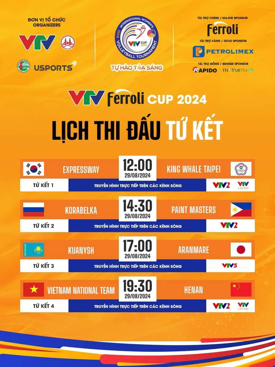 Lịch thi đấu và trực tiếp VTV Ferroli Cup 2024 hôm nay trên VTV, ngày 29/8: Chờ đợi ĐT Việt Nam vs Hà Nam (Trung Quốc) - Ảnh 2. Lịch thi đấu và trực tiếp VTV Ferroli Cup 2024 hôm nay trên VTV, ngày 29/8: Chờ đợi ĐT Việt Nam vs Hà Nam (Trung Quốc) - Ảnh 2.