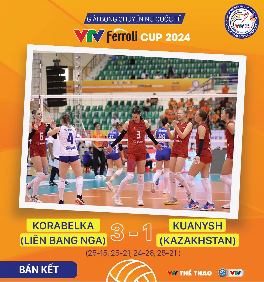 Highlights | Korabelka (Nga) 3-1 Kuanysh (Kazakhstan) | Bán kết VTV Ferroli Cup 2024 - Ảnh 1. Highlights | Korabelka (Nga) 3-1 Kuanysh (Kazakhstan) | Bán kết VTV Ferroli Cup 2024 - Ảnh 1.