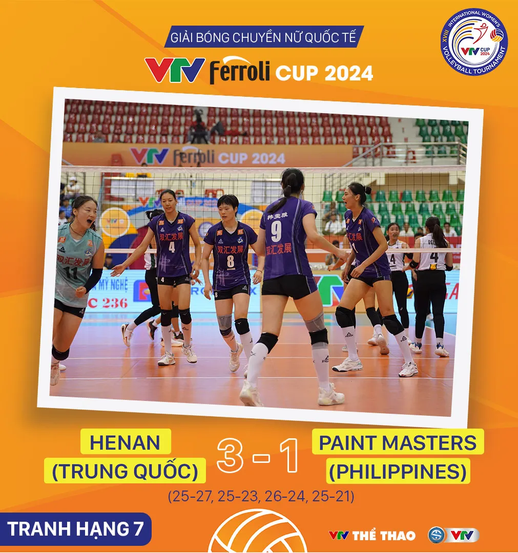 Highlights | Henan (Trung Quốc) vs Paint Masters (Philippines) | Tranh hạng 7 VTV Ferroli Cup 2024  - Ảnh 1.