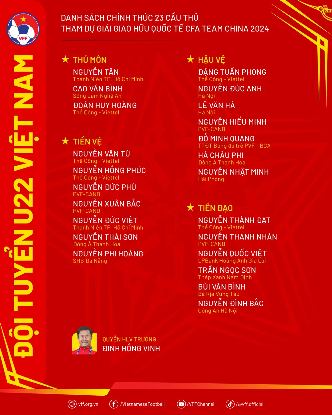 Đội tuyển U22 Việt Nam c&oacute; mặt tại Changsha, sẵn s&agrave;ng &ldquo;thử lửa&rdquo; tại giải CFA Team China 2024 - Ảnh 5.