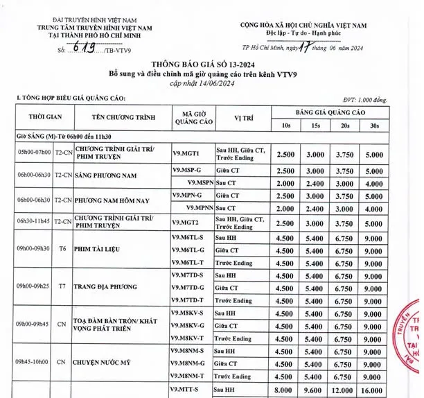 BIỂU GIÁ QUẢNG CÁO KÊNH VTV9 (thông báo giá số 13-2024)