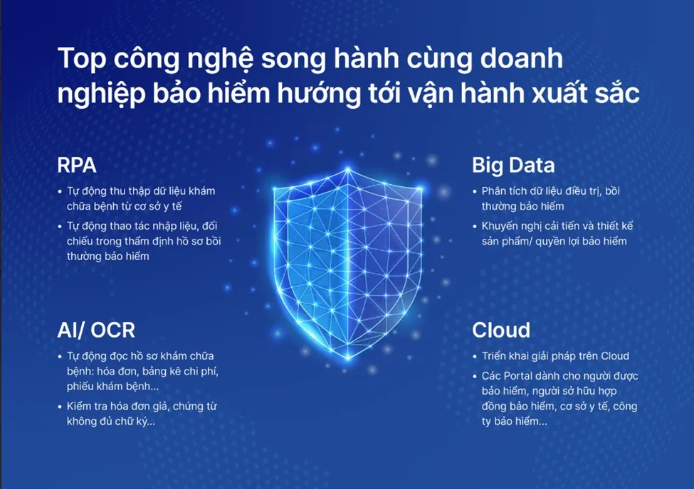 Tăng cường minh bạch quy trình thẩm định, bồi thường của bảo hiểm nhân thọ - Ảnh 1.