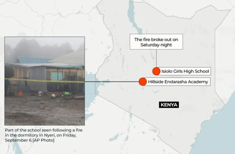 Kenya: Cháy trường nữ sinh 1 ngày sau vụ cháy ký túc xá nam khiến 21 người thiệt mạng - Ảnh 1.