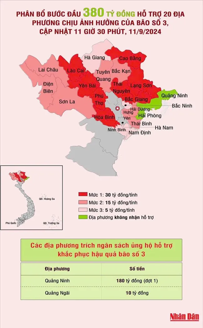 Không chuyển tiền vào tài khoản giả mạo MTTQ Việt Nam để ủng hộ đồng bào thiệt hại do bão số 3 - Ảnh 3.