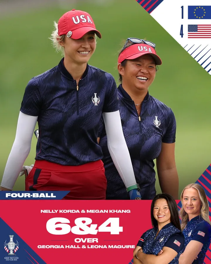 Solheim Cup 2024: Mỹ dẫn trước Ch&acirc;u &Acirc;u 4 điểm sau ng&agrave;y đấu đầu ti&ecirc;n - Ảnh 1.
