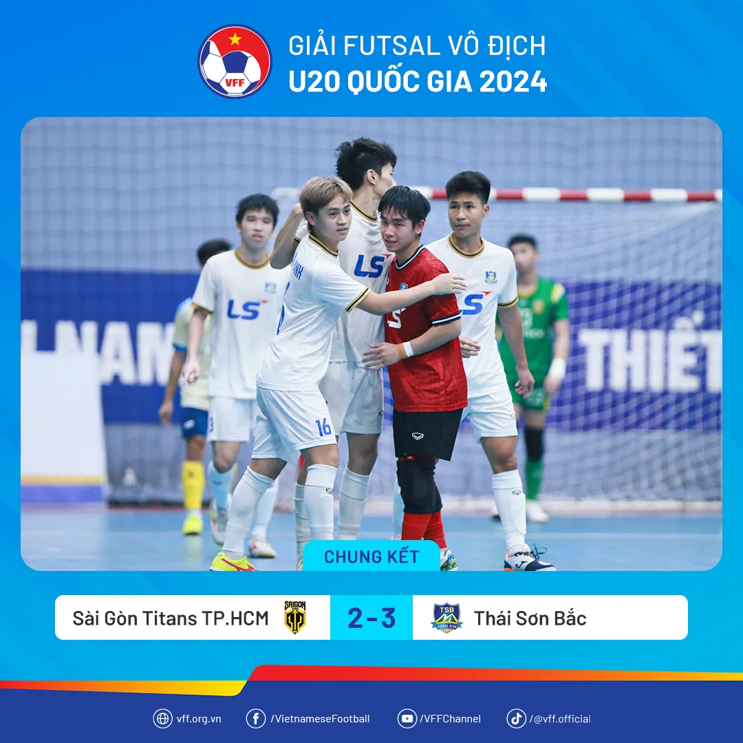 Chung kết Giải futsal v&ocirc; địch U20 quốc gia 2024 | Th&aacute;i Sơn Bắc lần đầu đăng quang - Ảnh 1.