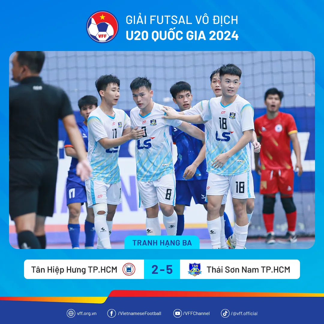 Chung kết Giải futsal v&ocirc; địch U20 quốc gia 2024 | Th&aacute;i Sơn Bắc lần đầu đăng quang - Ảnh 2.