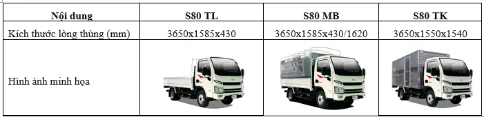 S80 Thiết kế ấn tượng - tối ưu vận hành - Ảnh 7.