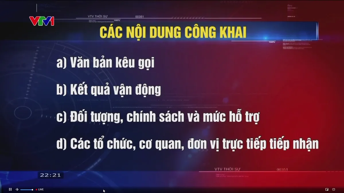 Công khai sao kê tiền từ thiện để đảm bảo minh bạch, ngăn chặn lợi ích cá nhân - Ảnh 6.