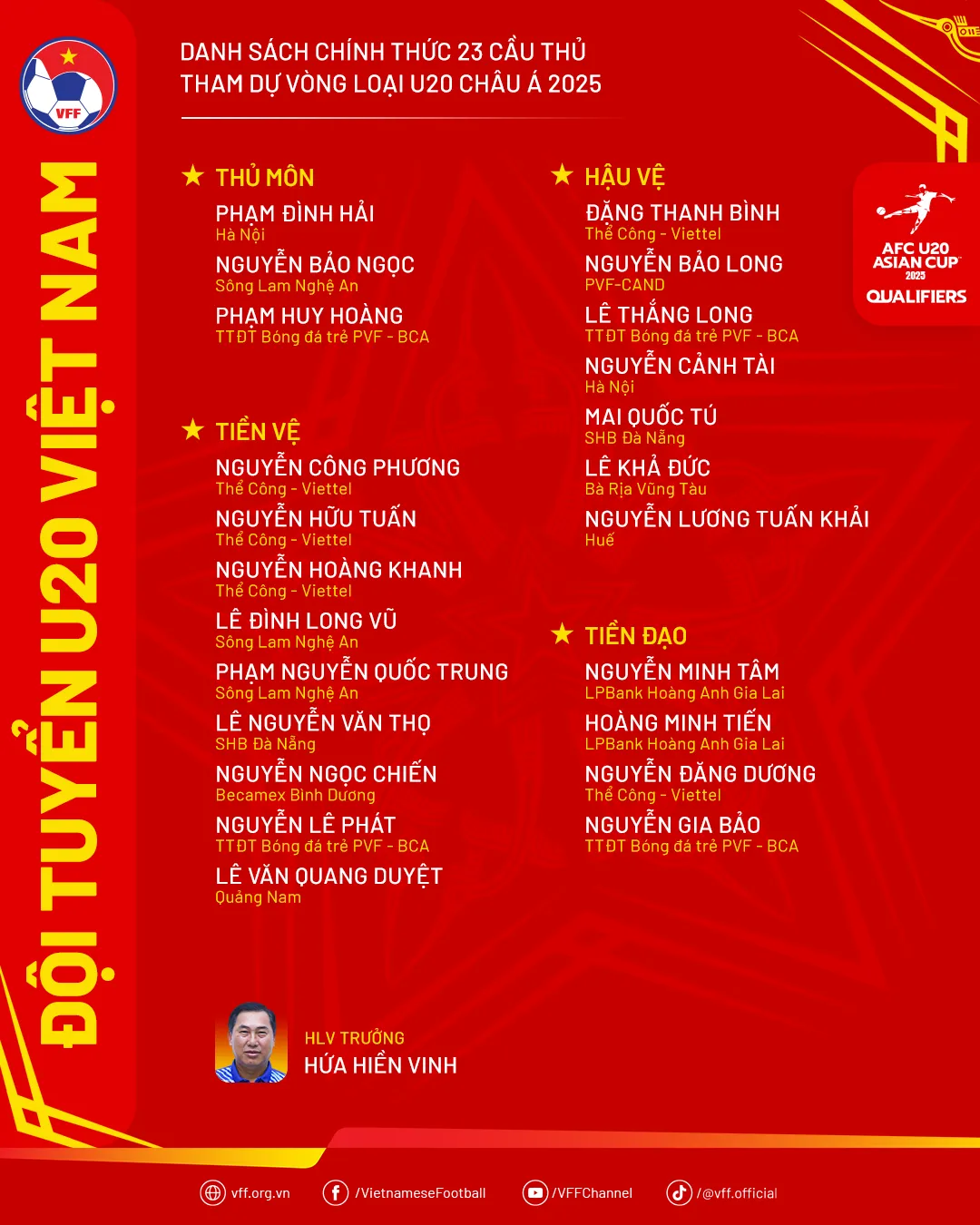 ĐT U20 Việt Nam chuẩn bị kỹ cho V&ograve;ng loại bảng A giải b&oacute;ng đ&aacute; U20 ch&acirc;u &Aacute; 2025 - Ảnh 2.