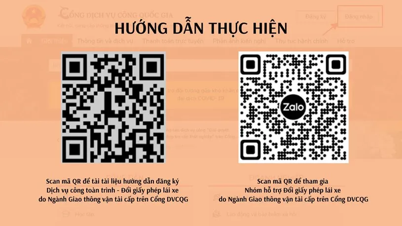 TP Hồ Chí Minh hướng dẫn người dân đổi giấy phép lái xe trực tuyến - Ảnh 1.