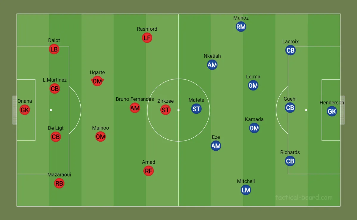 Crystal Palace vs Man United: Thuốc thử liều cao (V&ograve;ng 5 Ngoại hạng Anh, 23h30 ng&agrave;y 21/9) - Ảnh 3.