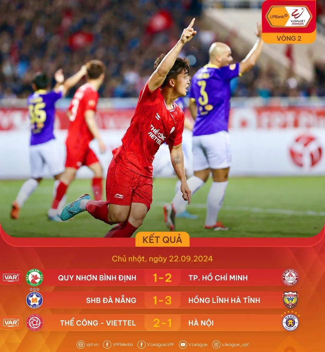 V&ograve;ng 2 V.League 2024/25: Hồng Lĩnh H&agrave; Tĩnh tiếp tục g&acirc;y ấn tượng trước SHB Đ&agrave; Nẵng - Ảnh 1.