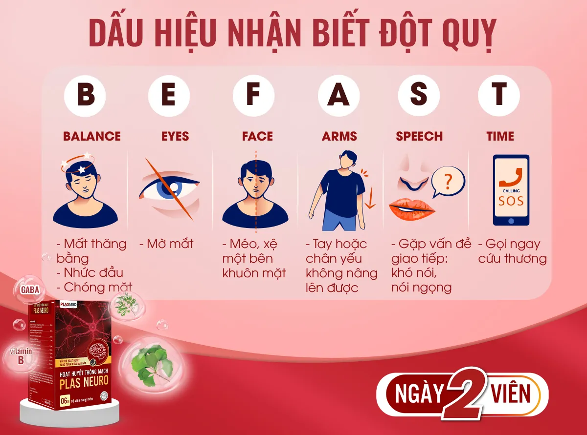Hoạt huyết thông mạch Plas Neuro: Hỗ trợ phục hồi tai biến mạch máu não do tắc mạch - Ảnh 1. Hoạt huyết thông mạch Plas Neuro: Hỗ trợ phục hồi tai biến mạch máu não do tắc mạch - Ảnh 1.