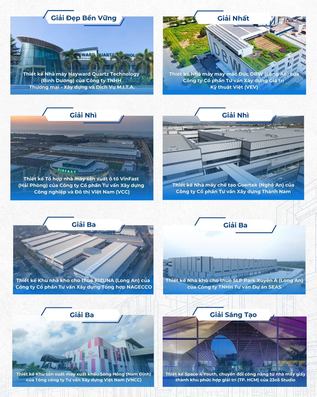 8 c&ocirc;ng tr&igrave;nh gi&agrave;nh Giải thưởng Kiến tr&uacute;c C&ocirc;ng nghiệp Việt 2024 - Ảnh 1.