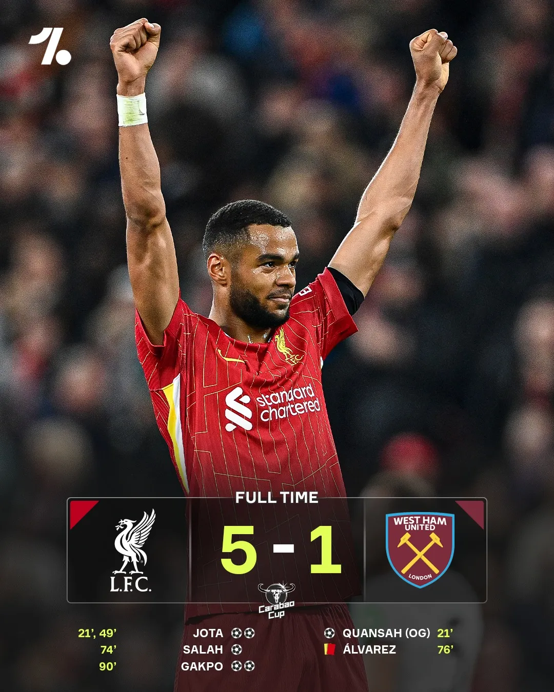 Man City v&agrave; Liverpool thắng tưng bừng tại C&uacute;p Li&ecirc;n đo&agrave;n Anh - Ảnh 2.