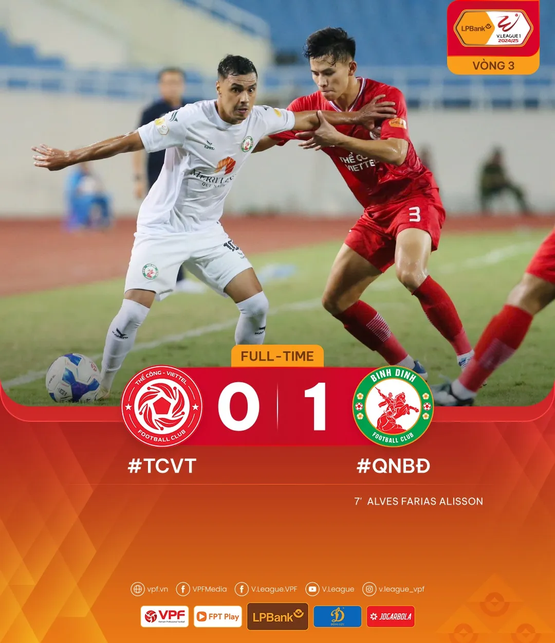 Quy Nhơn B&igrave;nh Định g&acirc;y bất ngờ lớn trước Thể C&ocirc;ng Viettel - Ảnh 1.