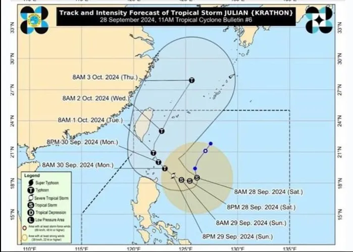 Bão Julian dự báo có sức mạnh cực đại tiến gần Philippines - Ảnh 1.