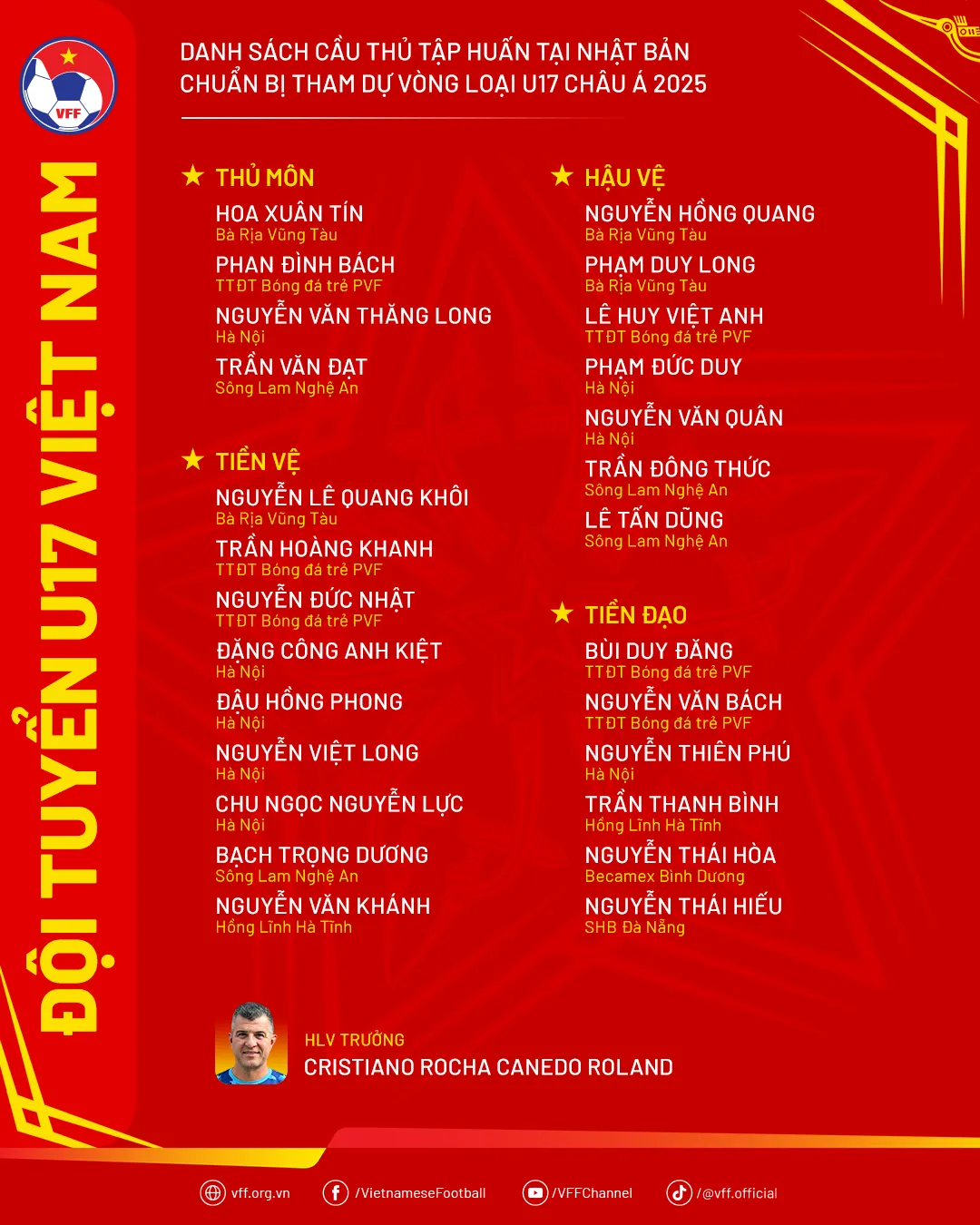 Đội tuyển U17 Việt Nam sang Nhật Bản tập huấn trước thềm V&ograve;ng loại ch&acirc;u &Aacute;  - Ảnh 3.