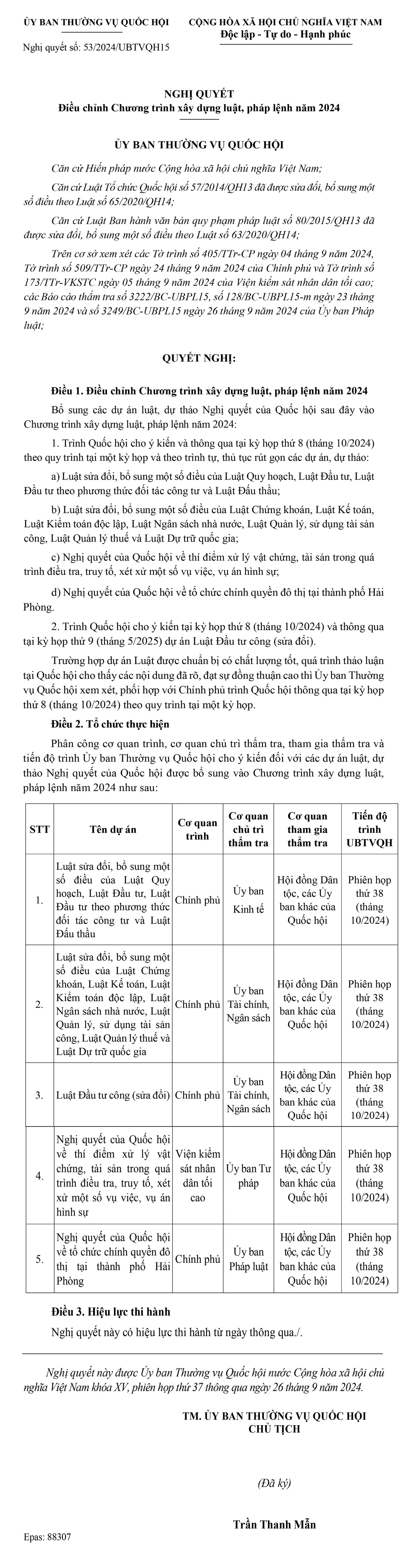 Công bố hai Nghị quyết của Ủy ban Thường vụ Quốc hội khóa XV - Ảnh 1.