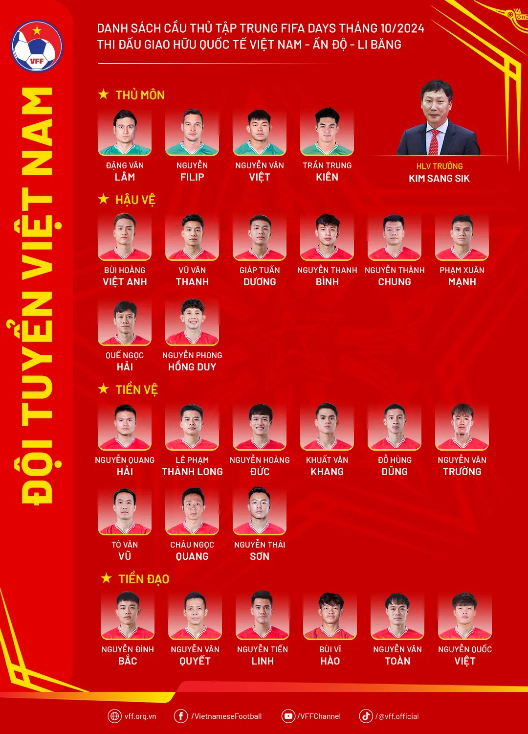 HLV Kim Sang Sik c&oacute; nhiều thay đổi khi c&ocirc;ng bố danh s&aacute;ch tập trung ĐT Việt Nam dịp FIFA Days th&aacute;ng 10/2024  - Ảnh 3.