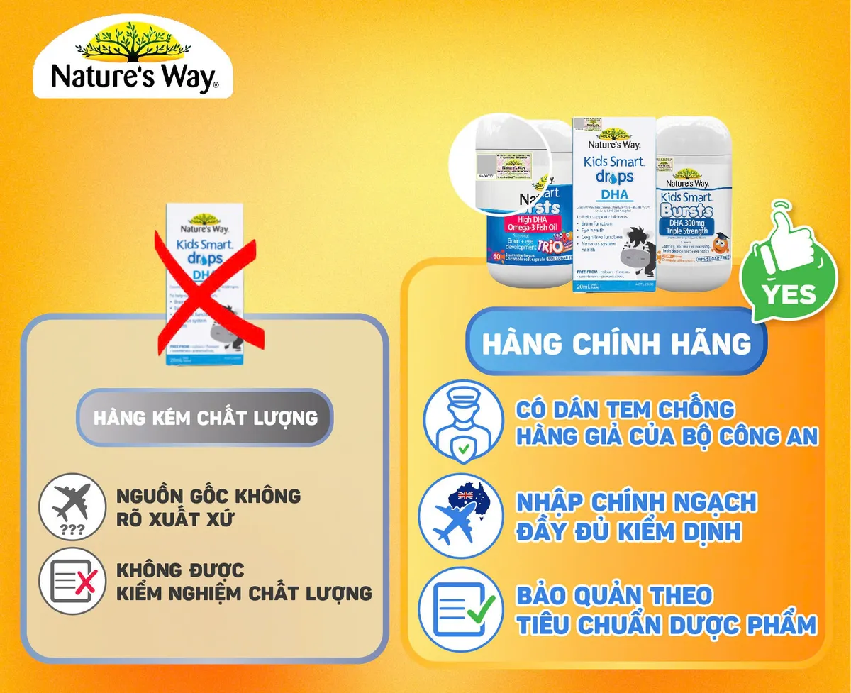 H&atilde;y cẩn trọng với sản phẩm Nature&rsquo;s Way k&eacute;m chất lượng, kh&ocirc;ng r&otilde; nguồn gốc - Ảnh 1.