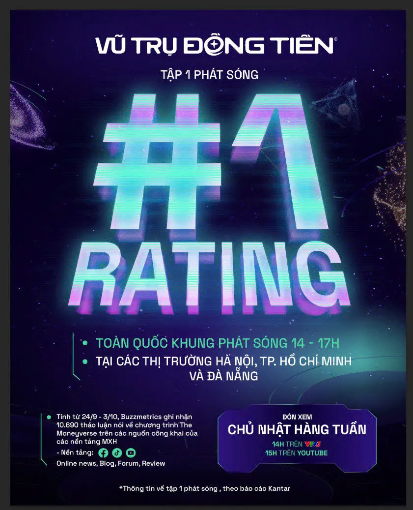 Giải mã lý do Vũ trụ Đồng tiền đạt Top 01 Rating ngay tập lên sóng mở màn - Ảnh 1.