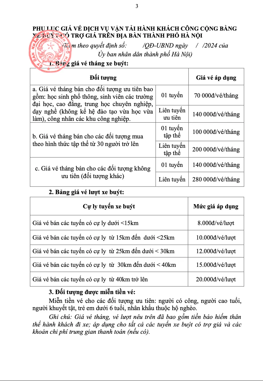 Từ 1/11, Hà Nội tăng giá vé xe bus - Ảnh 1.