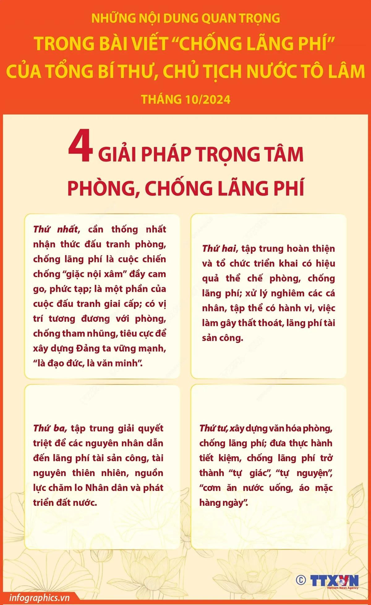 Tổng Bí thư, Chủ tịch nước Tô Lâm nêu 4 giải pháp trọng tâm phòng, chống lãng phí - Ảnh 1.