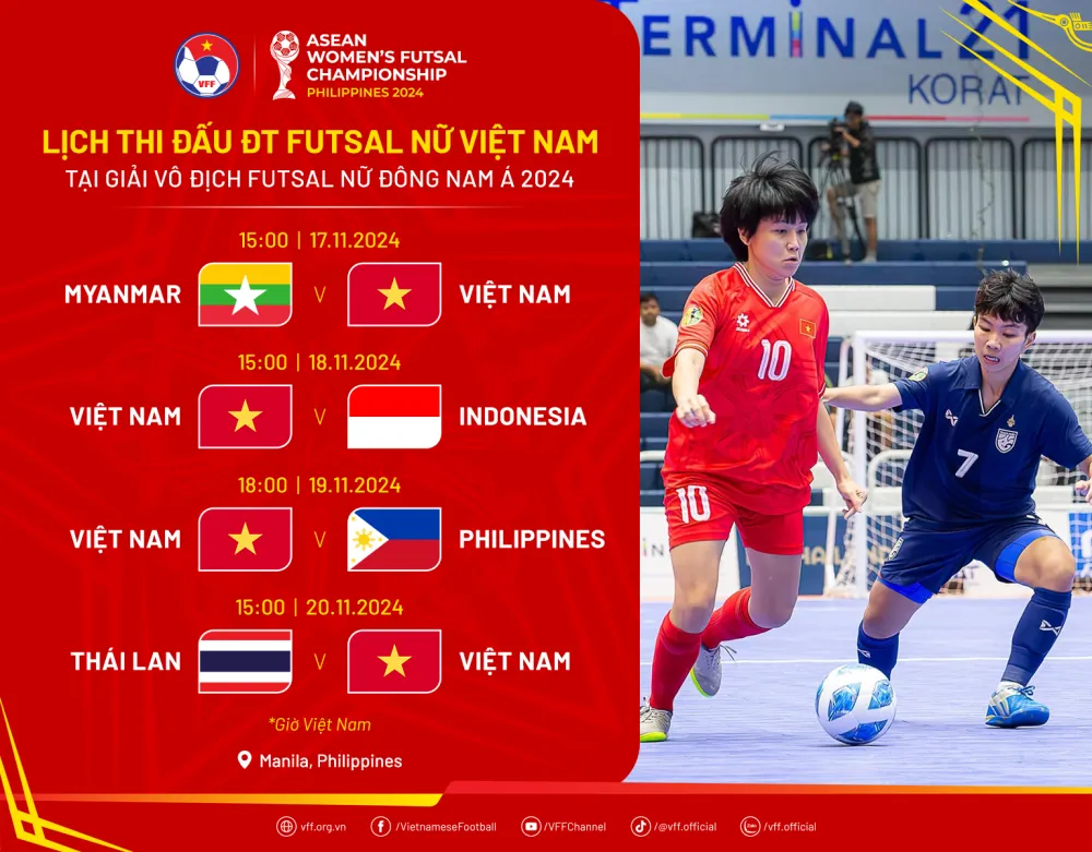 Giải Futsal Nữ Đ&ocirc;ng Nam &Aacute; 2024: Đội tuyển Futsal Nữ Việt Nam gặp Myanmar trận ra qu&acirc;n  - Ảnh 2.