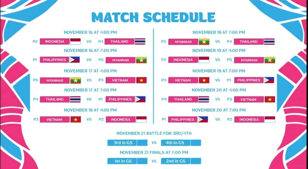 Giải Futsal Nữ Đ&ocirc;ng Nam &Aacute; 2024: Đội tuyển Futsal Nữ Việt Nam gặp Myanmar trận ra qu&acirc;n  - Ảnh 1.