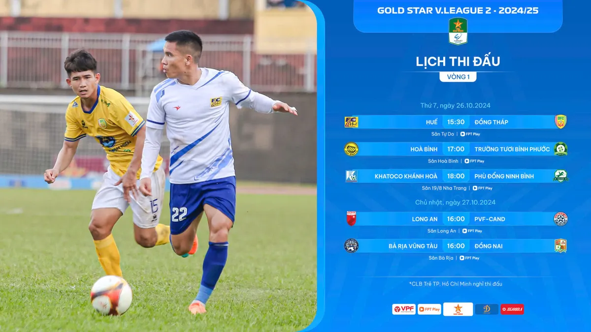 Trước v&ograve;ng 1 Giải HNQG 2024/25 | Một m&ugrave;a giải rất đ&aacute;ng chờ đợi! - Ảnh 1.