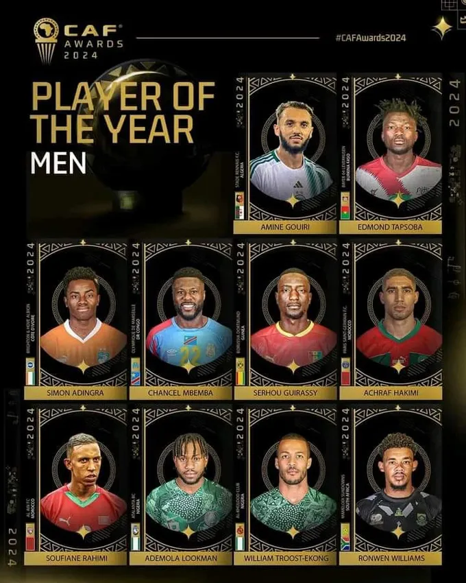 Bất ngờ với danh s&aacute;ch đề cử cầu thủ xuất sắc nhất ch&acirc;u Phi 2024: Kh&ocirc;ng c&oacute; Mohamed Salah   - Ảnh 1.