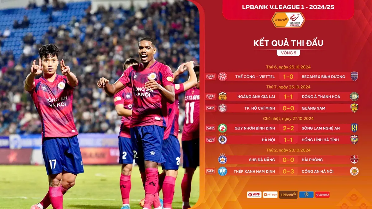 V&ograve;ng 5 V.League 1-2024/25 | So k&egrave; quyết liệt - Ảnh 1.