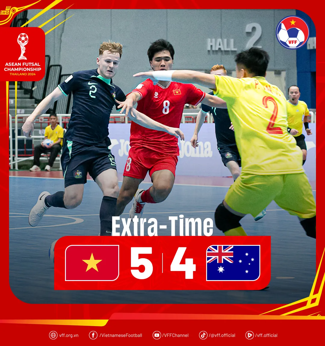 Ngược d&ograve;ng thắng kịch t&iacute;nh Australia, đội tuyển Việt Nam v&agrave;o chung kết giải v&ocirc; địch futsal Đ&ocirc;ng Nam &Aacute; 2024 - Ảnh 4.