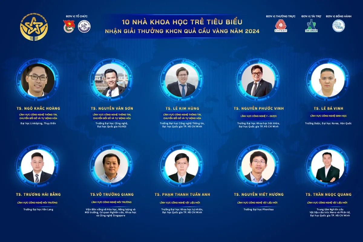 10 nhà khoa học trẻ xuất sắc được nhận Giải thưởng Quả Cầu Vàng 2024  - Ảnh 1.