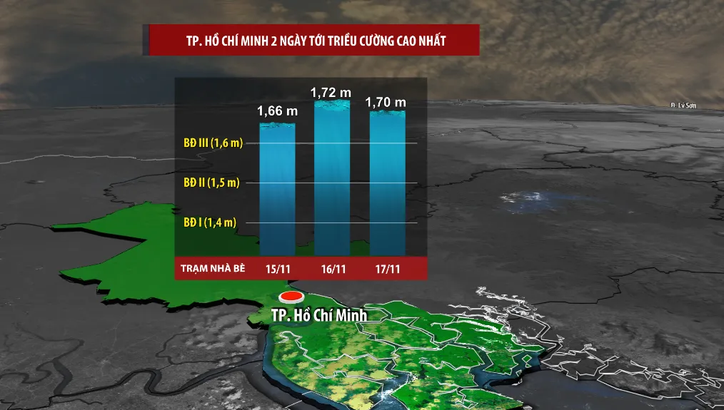 TP Hồ Chí Minh ngập úng do triều cường lên cao - Ảnh 4.