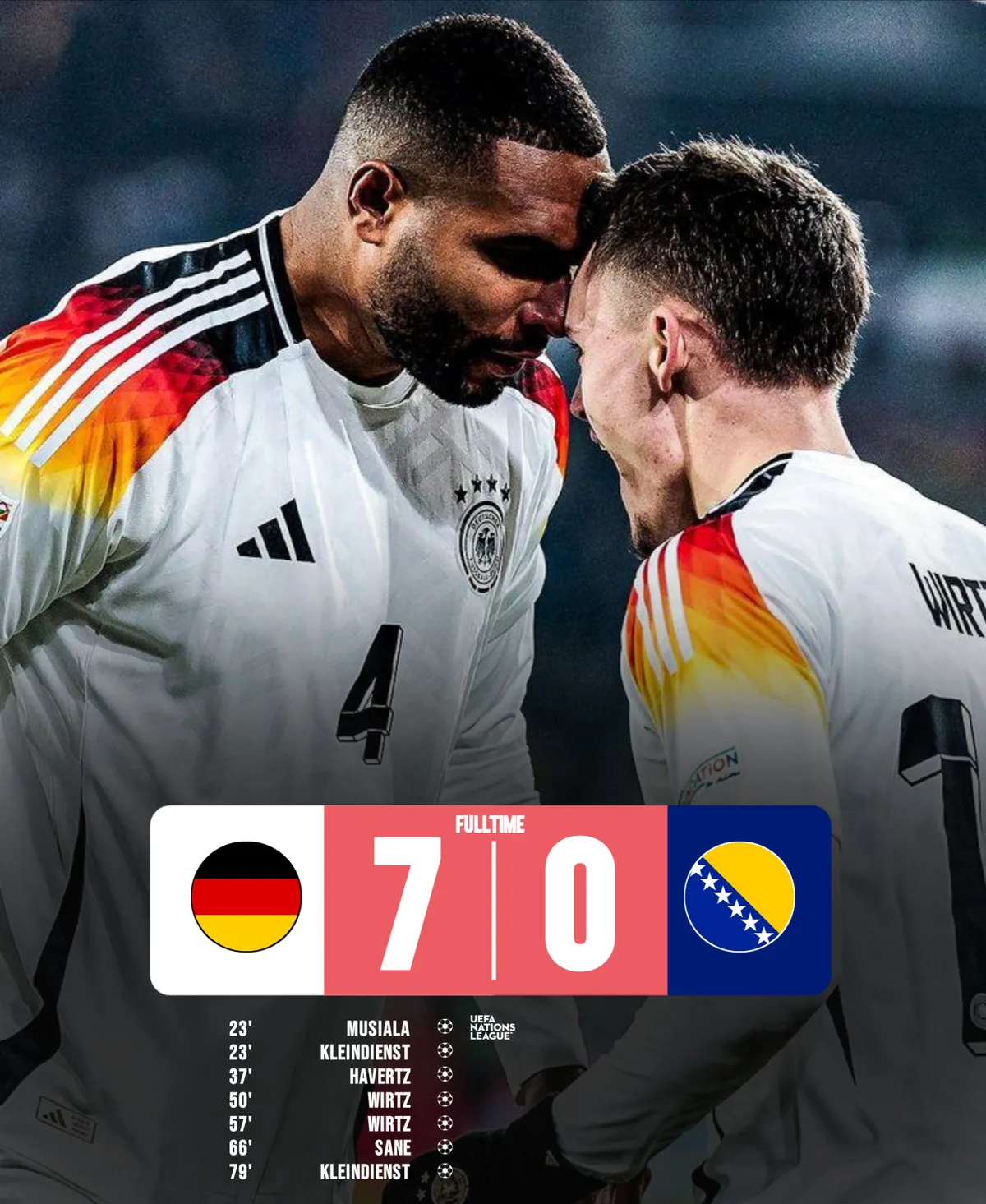 Kết quả loạt trận UEFA Nations League rạng s&aacute;ng 17/11 | ĐT Đức đ&egrave; bẹp Bosnia & Herzegovina - Ảnh 1.