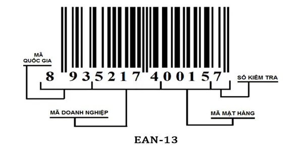 Kiểm tra h&agrave;ng h&oacute;a bằng m&atilde; vạch