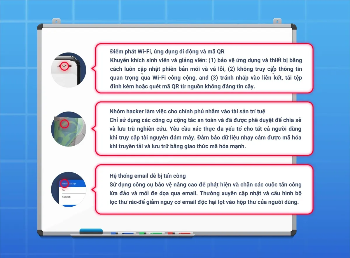 Tội phạm mạng đang nhắm v&agrave;o c&aacute;c trường học như thế n&agrave;o? - Ảnh 2.