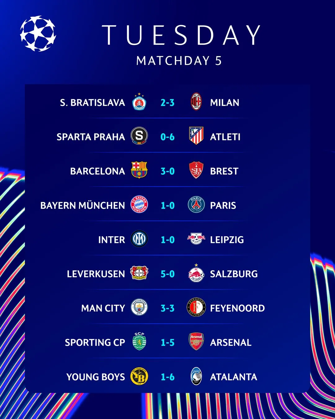 Man City đ&aacute;nh rơi chiến thắng kh&oacute; tin - Ảnh 4.