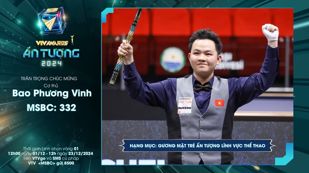 VTV Awards 2024: Những Gương mặt trẻ ấn tượng nào sẽ tỏa sáng? - Ảnh 20.