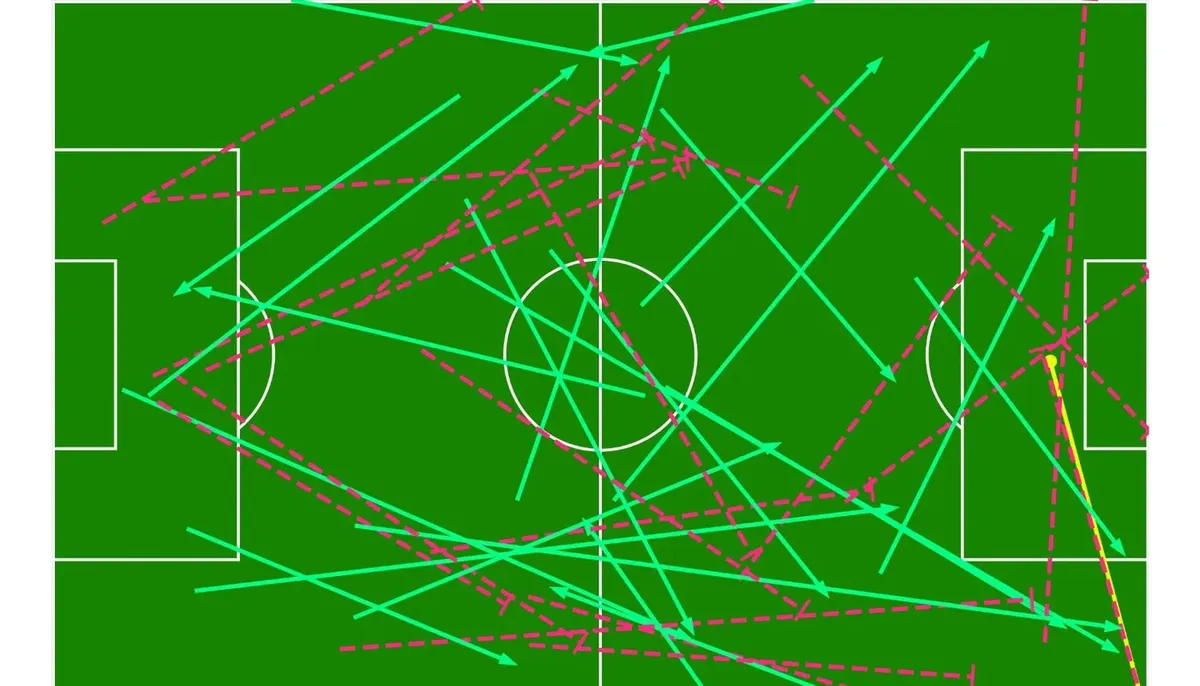 Dấu ấn chiến thuật đỉnh cao của Arne Slot trước Pep Guardiola - Ảnh 2.