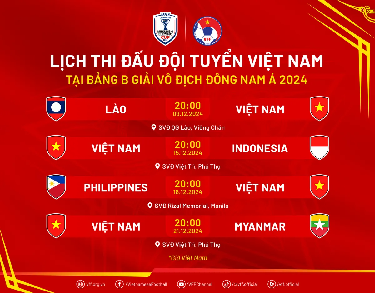 Hậu vệ Thành Chung mong lần đầu được nâng Cúp vô địch cùng đội tuyển Việt Nam - Ảnh 4. Hậu vệ Thành Chung mong lần đầu được nâng Cúp vô địch cùng đội tuyển Việt Nam - Ảnh 4.