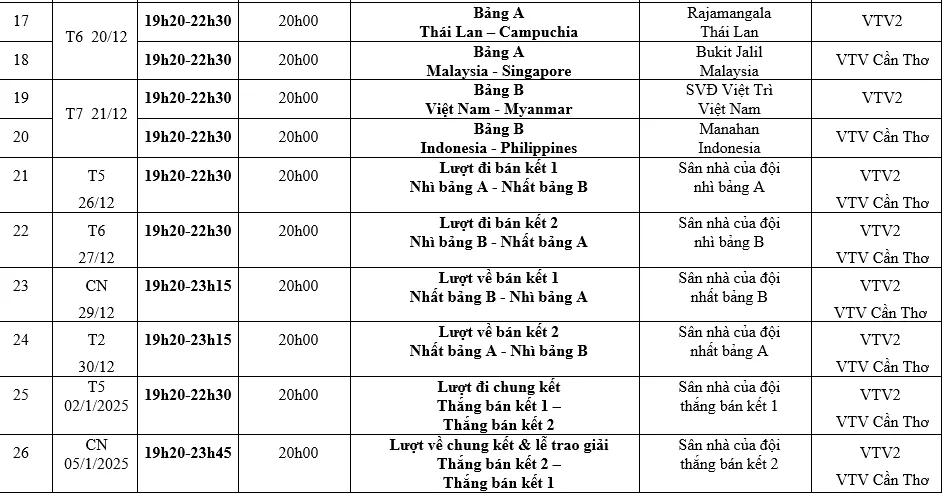 VTV tường thuật trực tiếp các trận đấu ASEAN Mitsubishi Electric Cup™ 2024 - Ảnh 3.