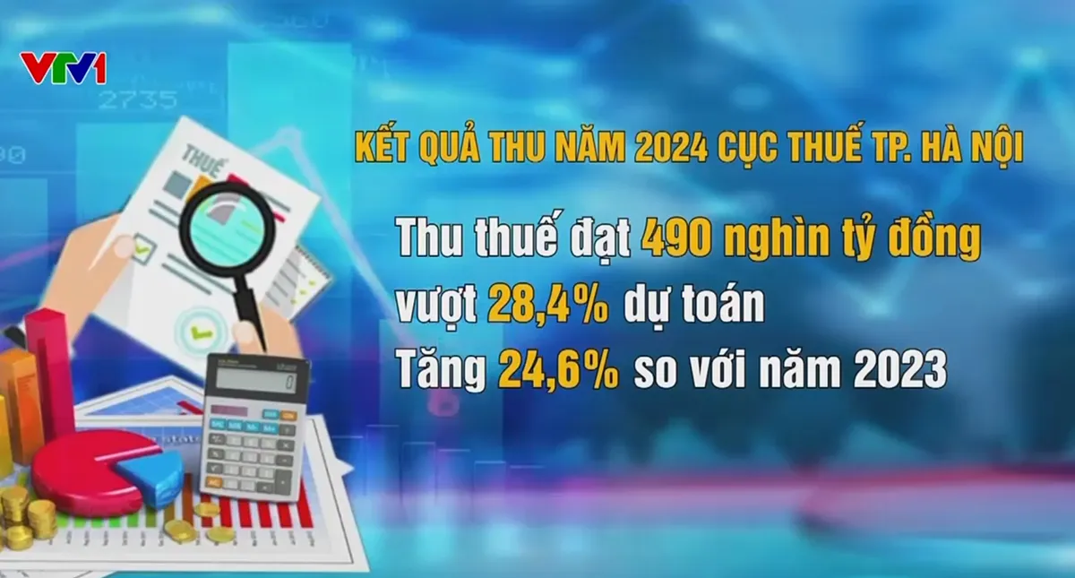 Hà Nội thu ngân sách trên 500 nghìn tỷ đồng, giúp ngành tài chính về đích sớm - Ảnh 2.