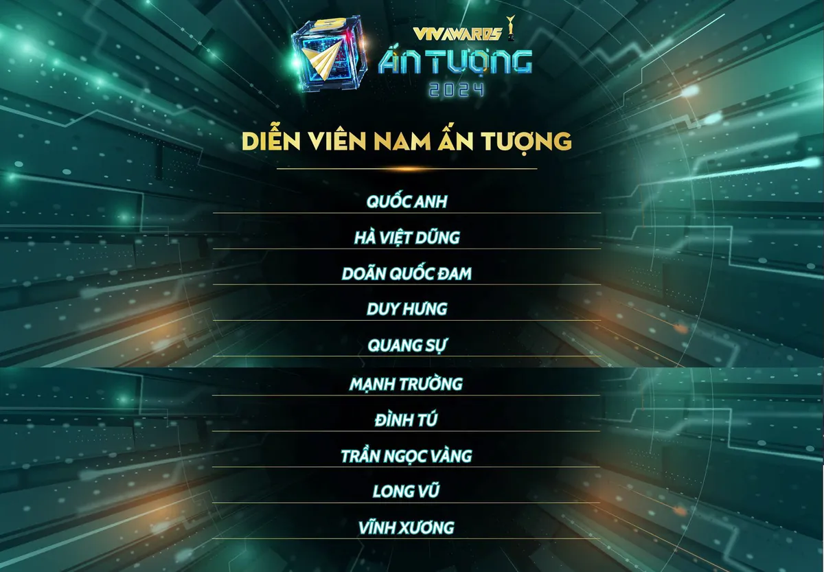 VTV Awards 2024: Dàn diễn viên nam nhận mưa lời khen từ tiền bối - Ảnh 1.