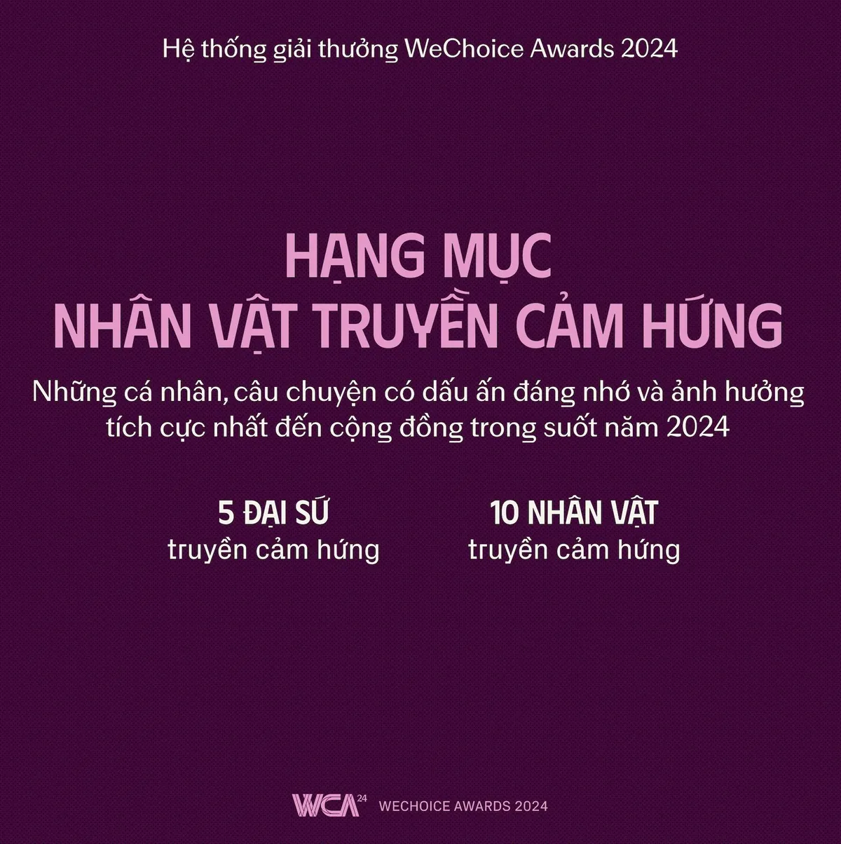 WeChoice Awards 2024 quay trở lại với chủ đề Việt Nam tôi đó - Ảnh 2.