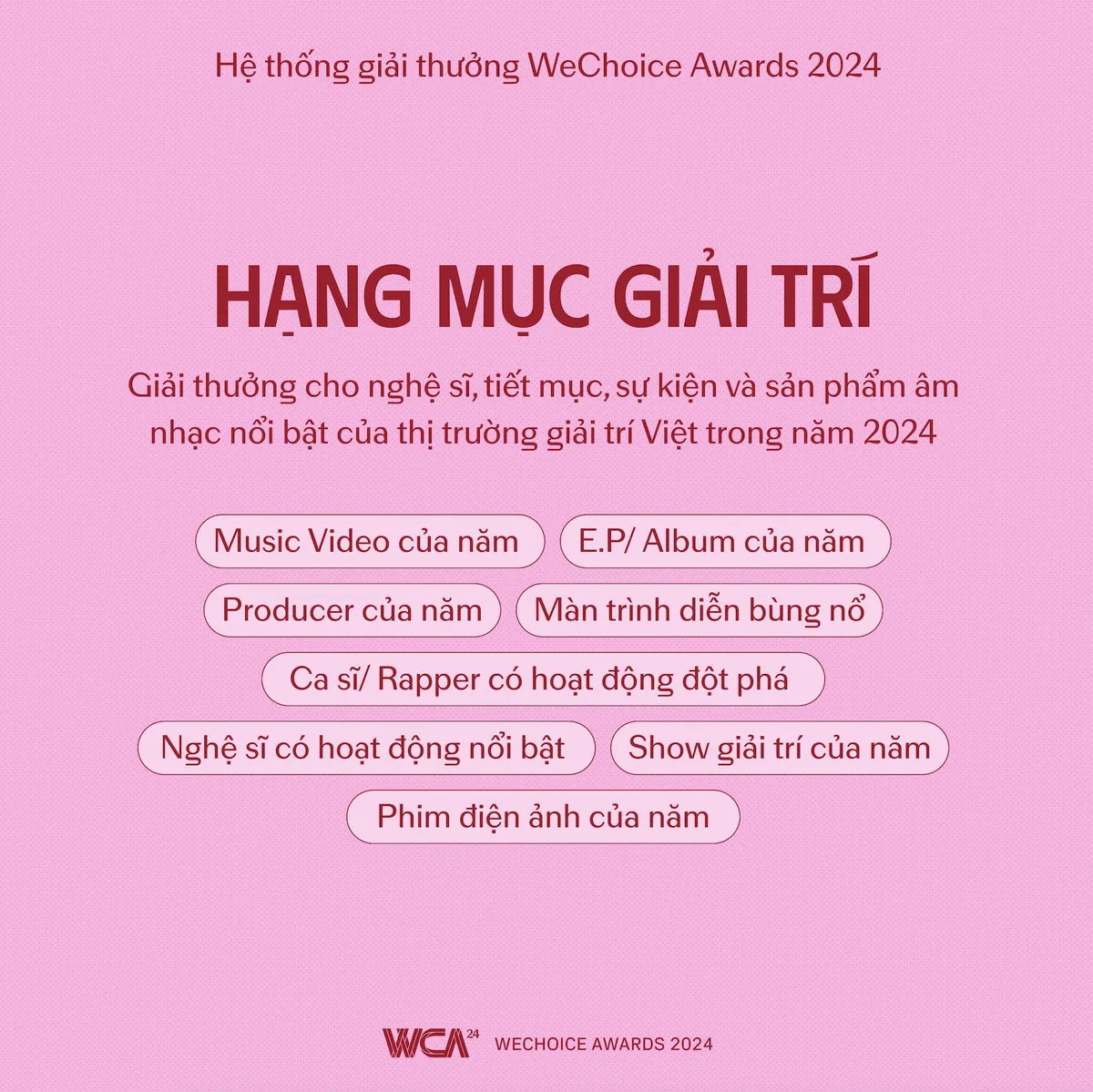 WeChoice Awards 2024 quay trở lại với chủ đề Việt Nam tôi đó - Ảnh 3.